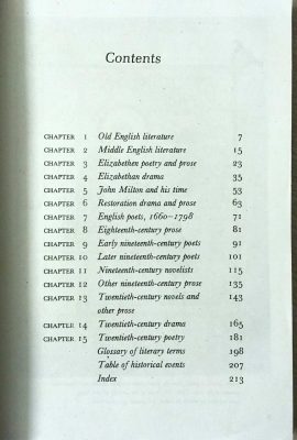 Contents-outline English-Literature